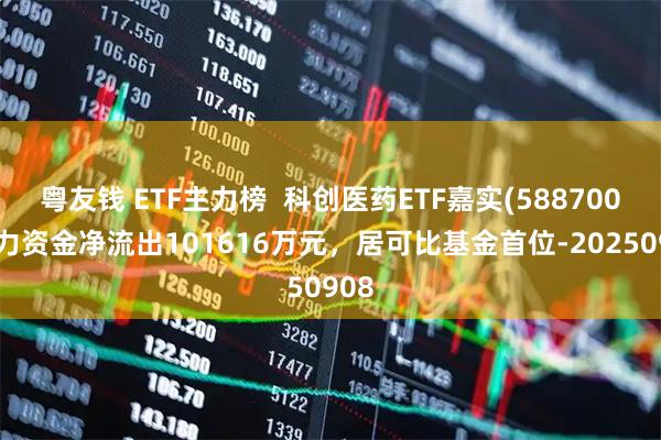 粤友钱 ETF主力榜  科创医药ETF嘉实(588700)主力资金净流出101616万元，居可比基金首位-20250908