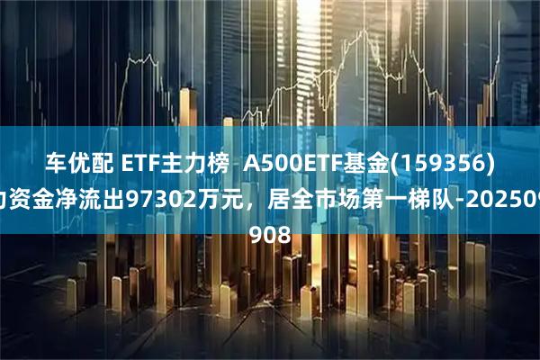 车优配 ETF主力榜  A500ETF基金(159356)主力资金净流出97302万元，居全市场第一梯队-20250908